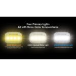 Nitecore - HA23 UHE - Image 4