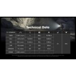 Nitecore - EDC23 - Image 5