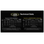 Nitecore - HA23 UHE - Image 5