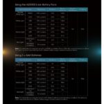 Nitecore - UT27 - Image 4