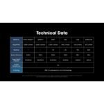 Nitecore - TM9K Pro - Image 3