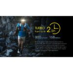 Nitecore - UT27 - Image 3