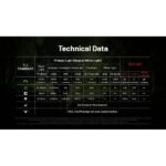 Nitecore - HC75 UHE - Image 4