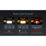 Nitecore - UT27 - Image 2