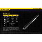 Nitecore - MT06MD - Image 5